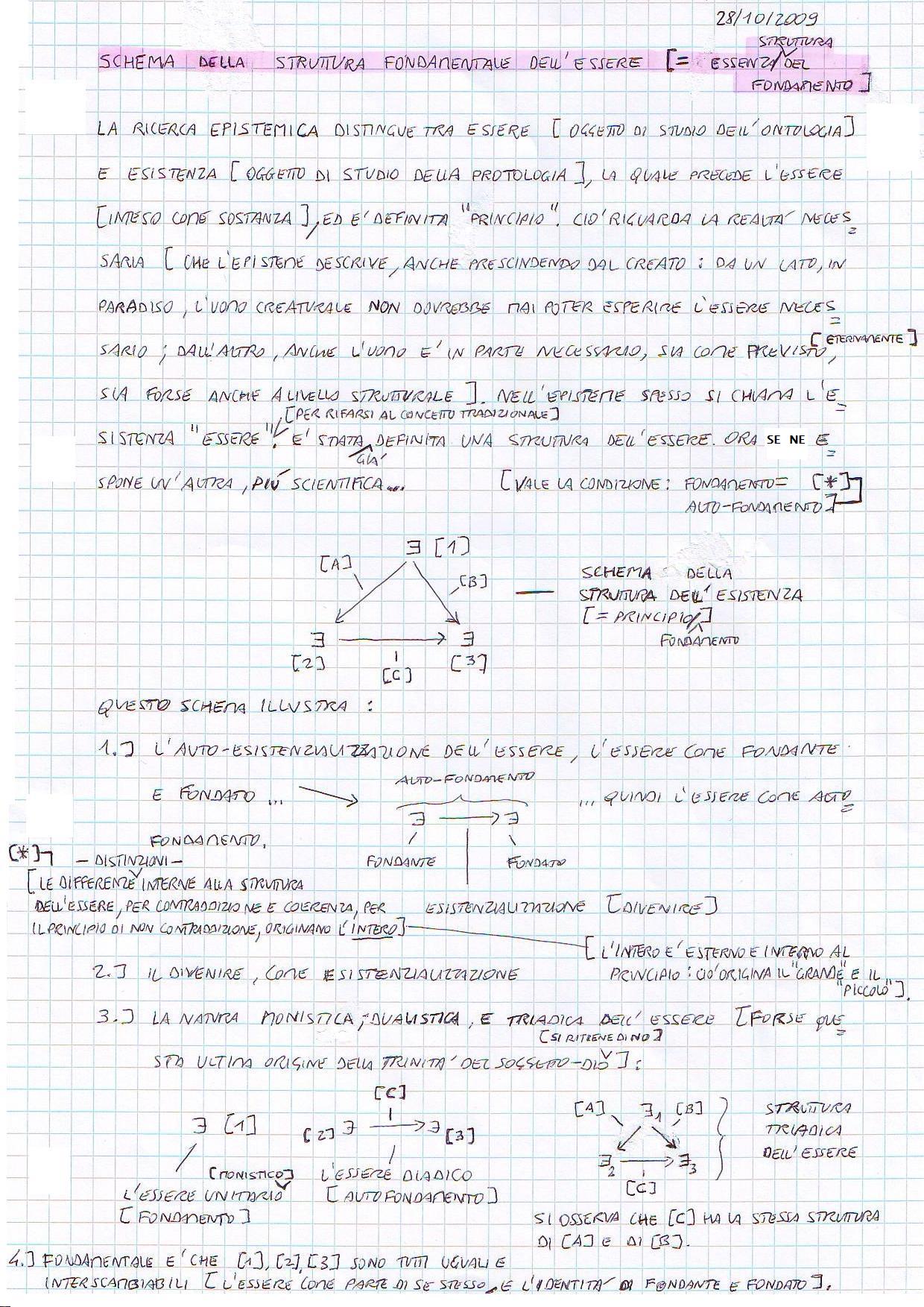 fondamento