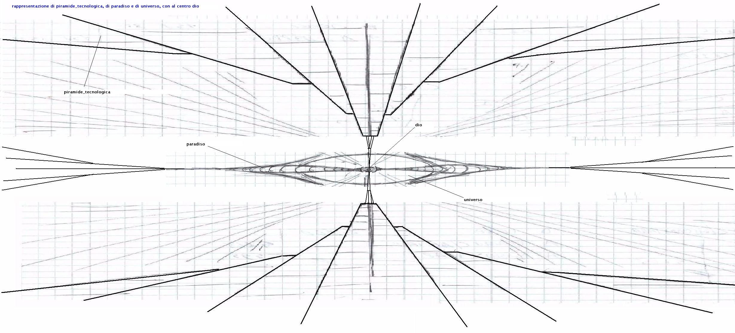 paradisoetecnica2