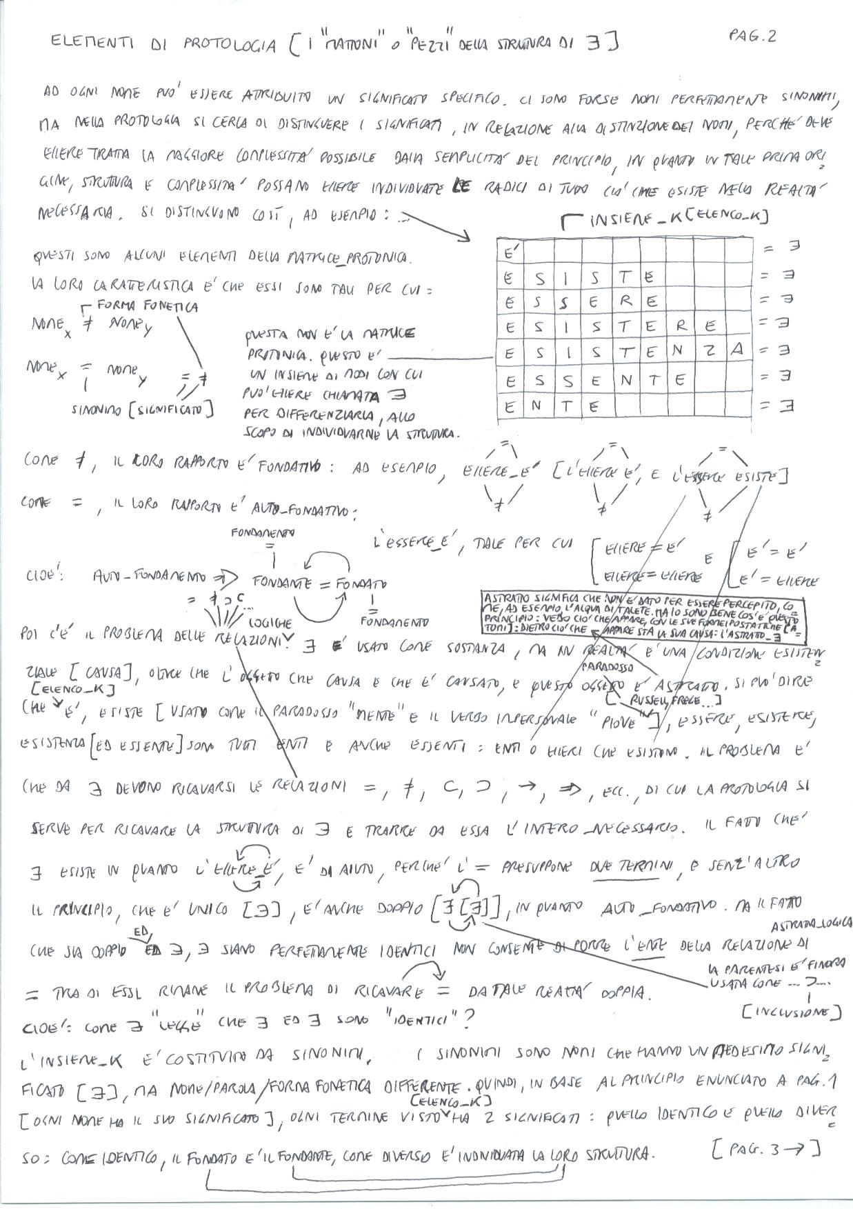 protologia2