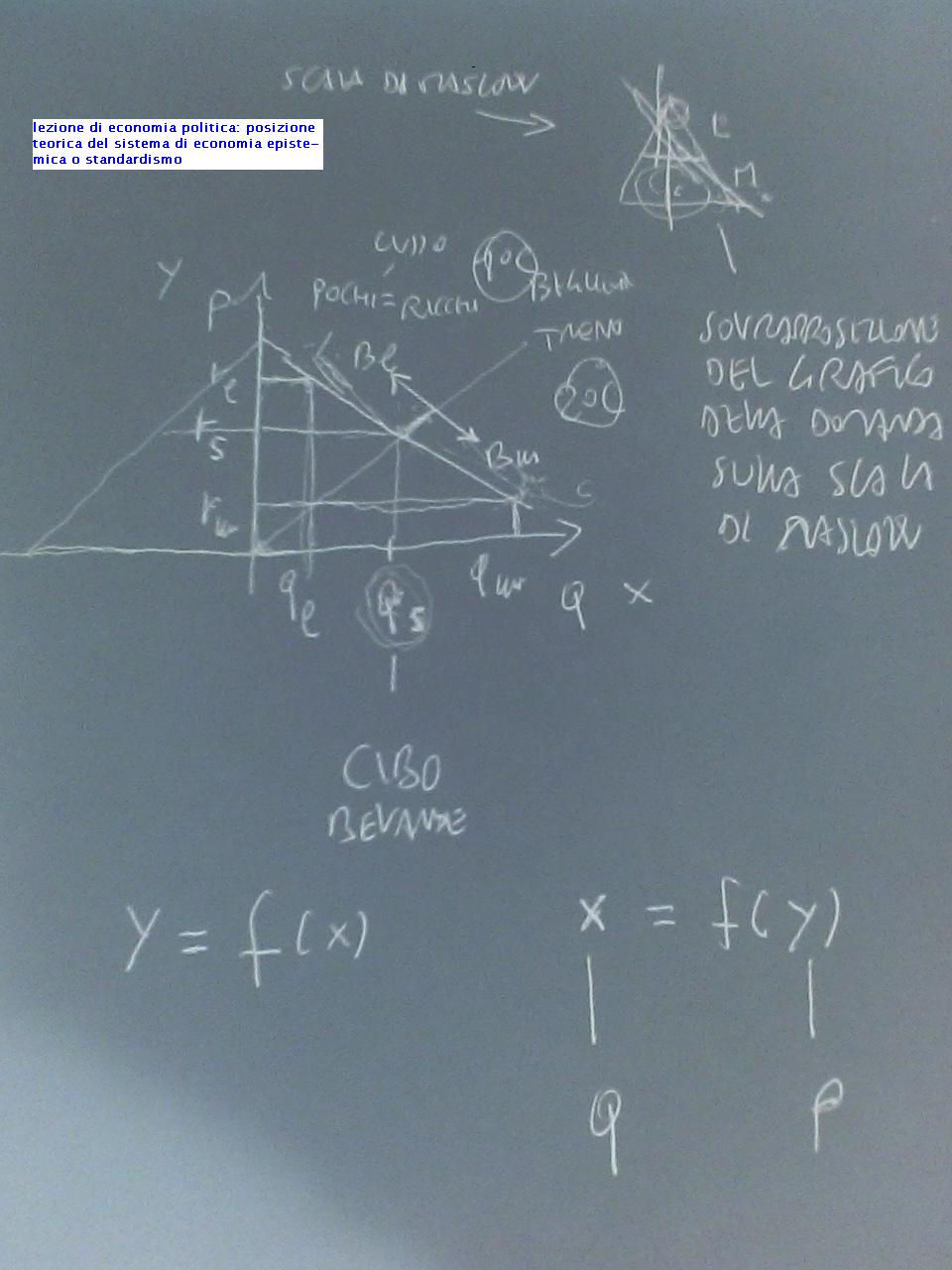 sistemadieconomiaepistemicaostandardismolezionedieconomiapolitica1